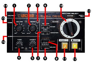 BOSS DR-55 User Manual