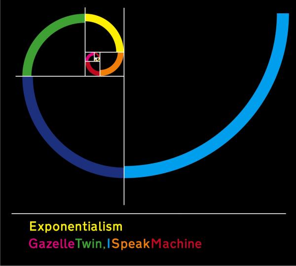 Exponentialism